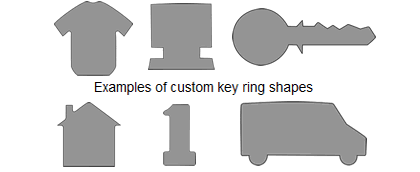 Examples of custom keyring shapes